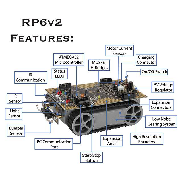 RP6V2-image